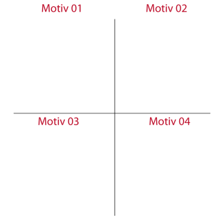 Wohnmobil Aufkleber Kompass Schäferhund